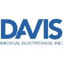 Find Up To An Extra 70% Off Store-wide At Davismedical